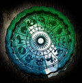 Zodiac Astrology Wheel