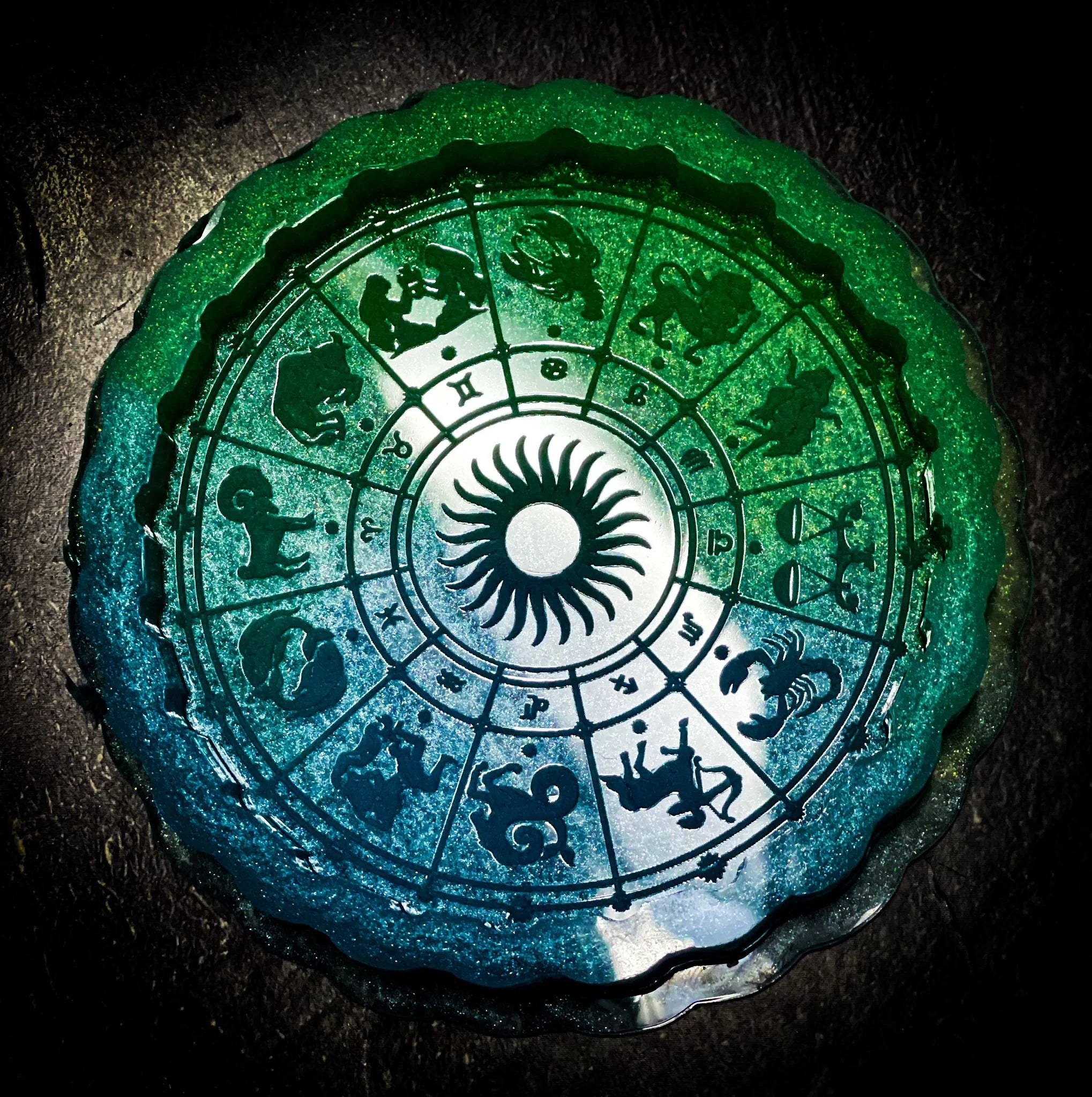 Zodiac Astrology Wheel